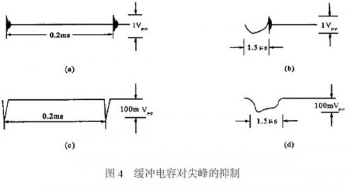 開關穩(wěn)壓電源