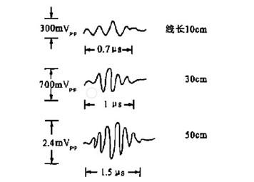 開關穩(wěn)壓電源