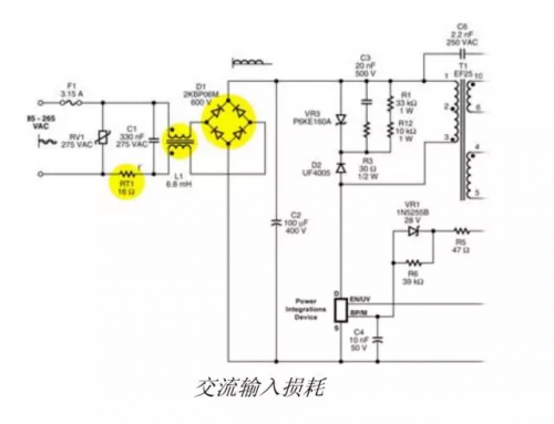 電源效率