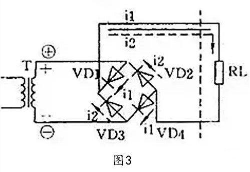 半波整流,全波整流,全波橋式整流,倍壓整流