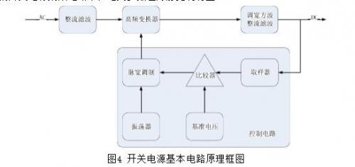 直流穩(wěn)壓電路原理