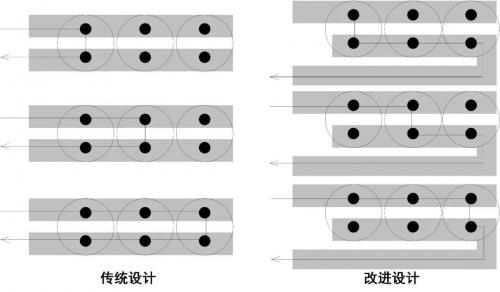 開關(guān)電源