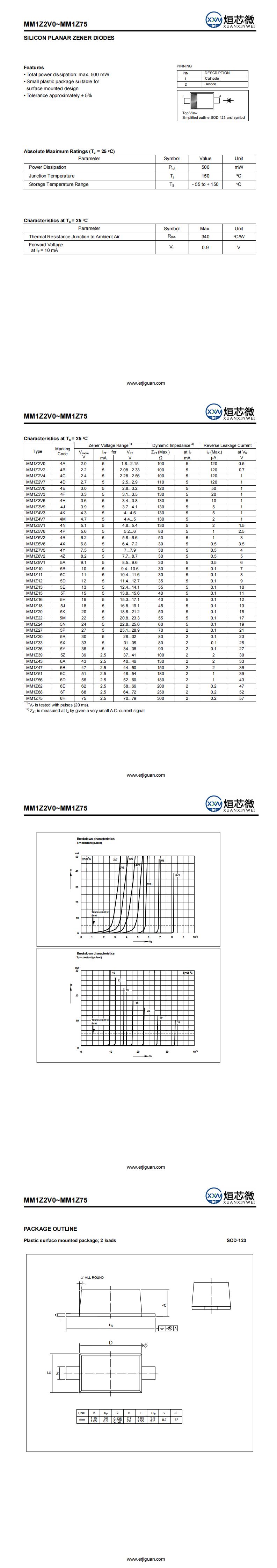 MM1Z5V1穩(wěn)壓二極管