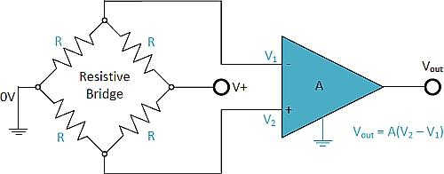 運(yùn)放電路超高精度電阻