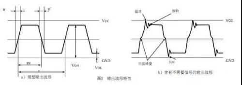 電路設(shè)計(jì)降噪