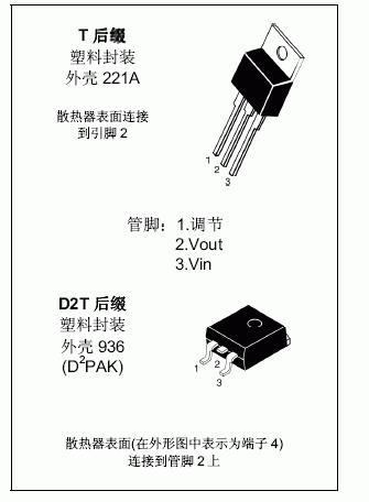 LM317