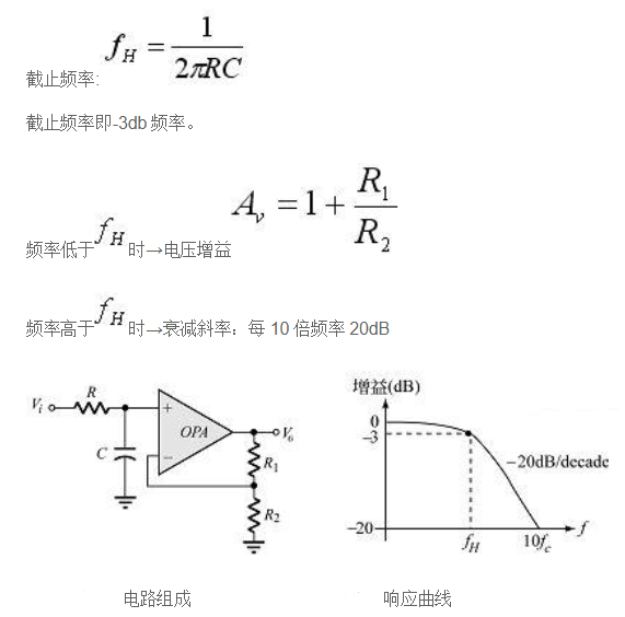 有源低通濾波器