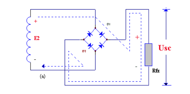 二極管整流電路