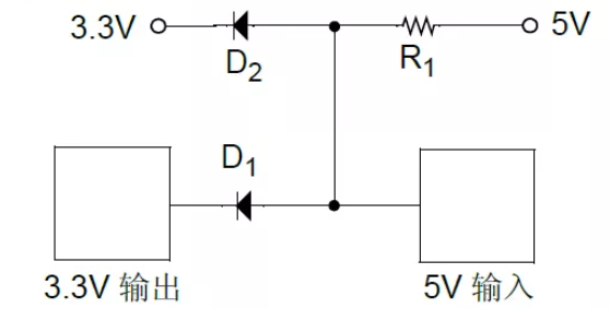 穩(wěn)壓器電源電路