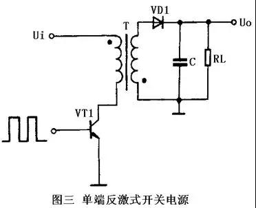 開(kāi)關(guān)電源工作原理