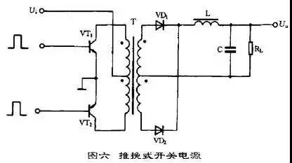 開(kāi)關(guān)電源工作原理