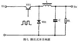 開(kāi)關(guān)電源工作原理