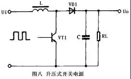 開(kāi)關(guān)電源工作原理