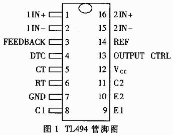 TL494