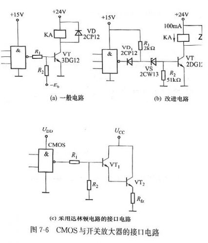 CMOS接口電路