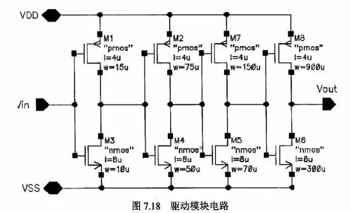 電源芯片內(nèi)部設(shè)計(jì)