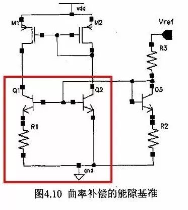 電源芯片內(nèi)部設(shè)計(jì)