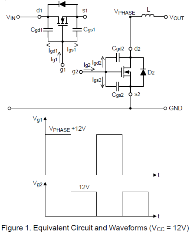 MOSFET 驅(qū)動(dòng)器