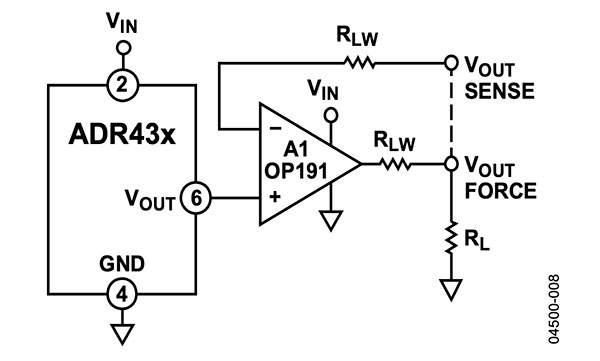 穩(wěn)定電壓基準(zhǔn)電路