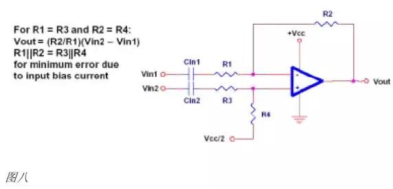 單電源運(yùn)放,雙電源運(yùn)放