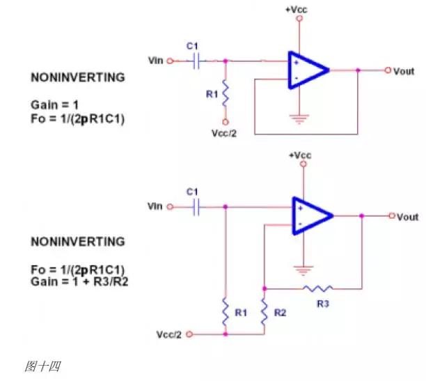 單電源運(yùn)放,雙電源運(yùn)放