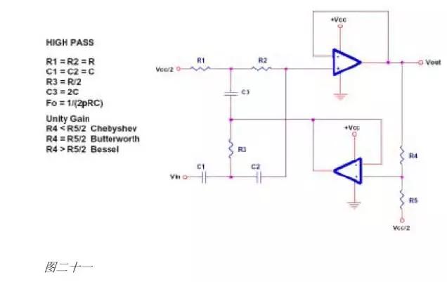 單電源運(yùn)放,雙電源運(yùn)放