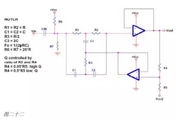 單電源運(yùn)放,雙電源運(yùn)放