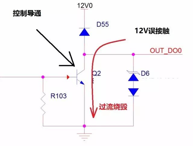 電流倒灌,熱插拔設(shè)計(jì),過流保護(hù)