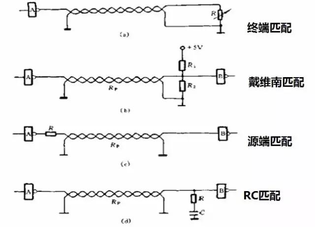 電流倒灌,熱插拔設(shè)計(jì),過流保護(hù)