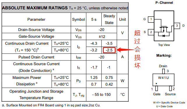 MOS管電源開關(guān)電路