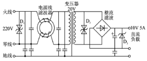 瞬態(tài)抑制二極管和穩(wěn)壓二極管區(qū)別