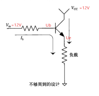 晶體管類(lèi)型