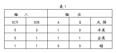 光電隔離保護方案