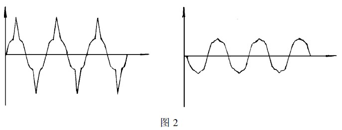 壓敏電阻