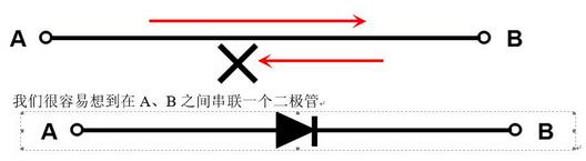 二極管 三極管 MOS管