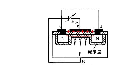 場效應(yīng)管