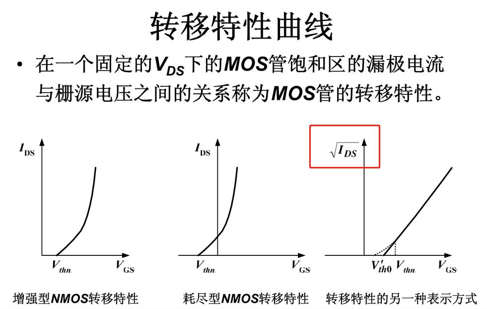 場效應管 可變電阻區(qū) 飽和區(qū) 截止區(qū)