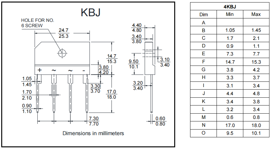 KBJ608