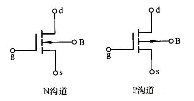 MOS管