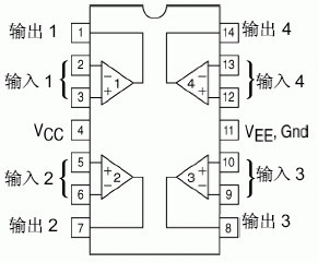 LM324