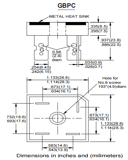 GBPC1506