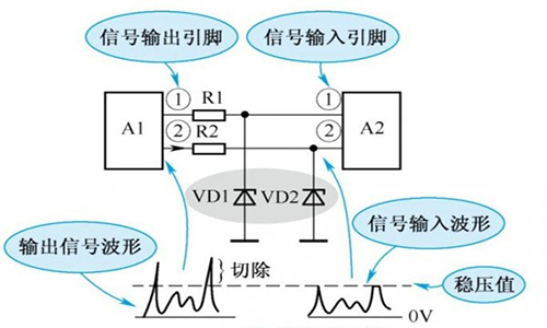 穩(wěn)壓二極管