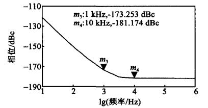 恒溫晶振