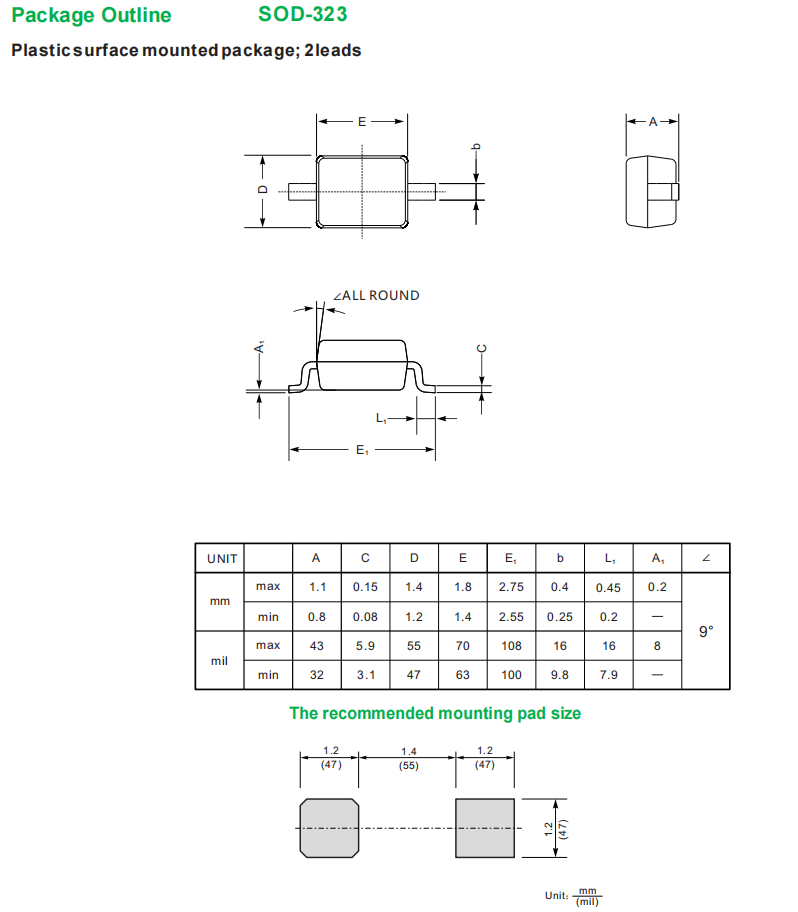 BZT52C3V3