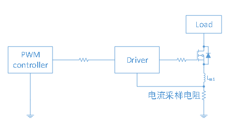 MOSFET 驅(qū)動 負(fù)壓 尖峰