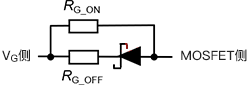 SiC MOSFET LS導(dǎo)通