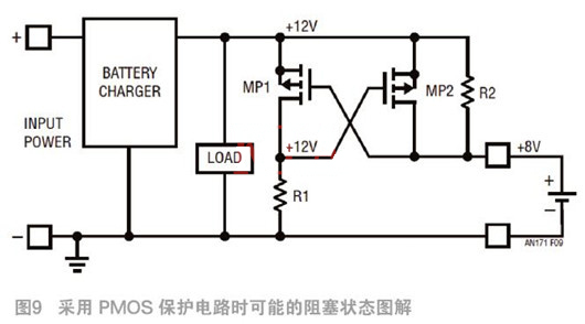 PMOS 電池充電器 反向 保護