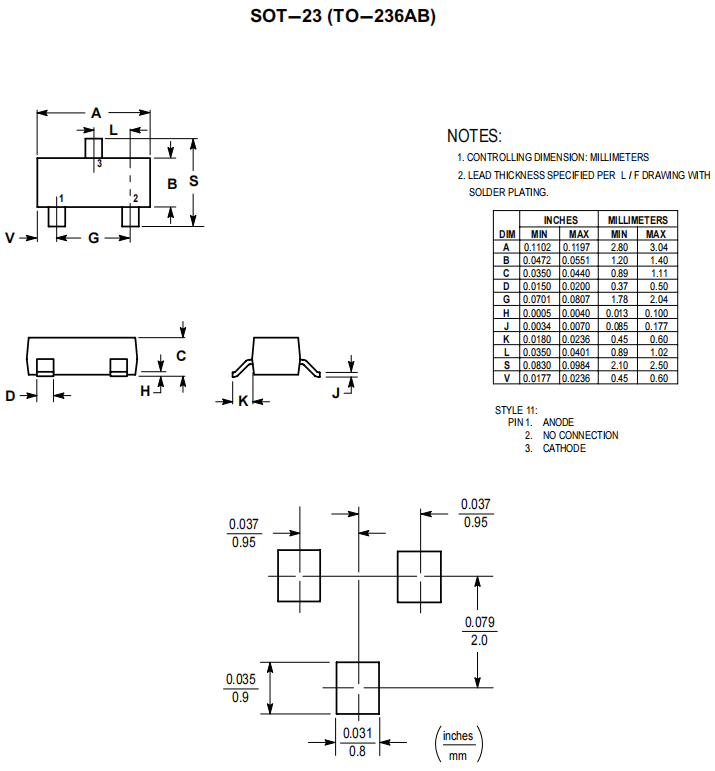 BZX84C22