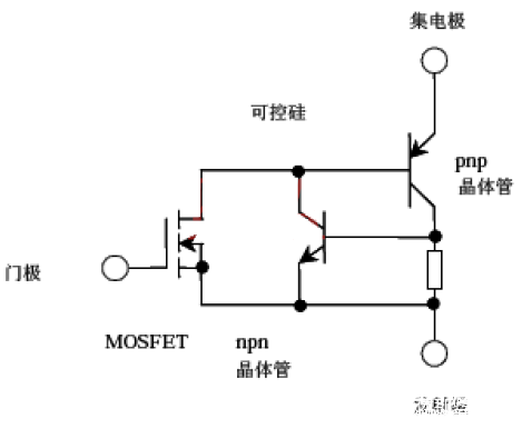 IGBT 閂鎖效應(yīng)