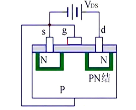 MOS管 場效應(yīng)管